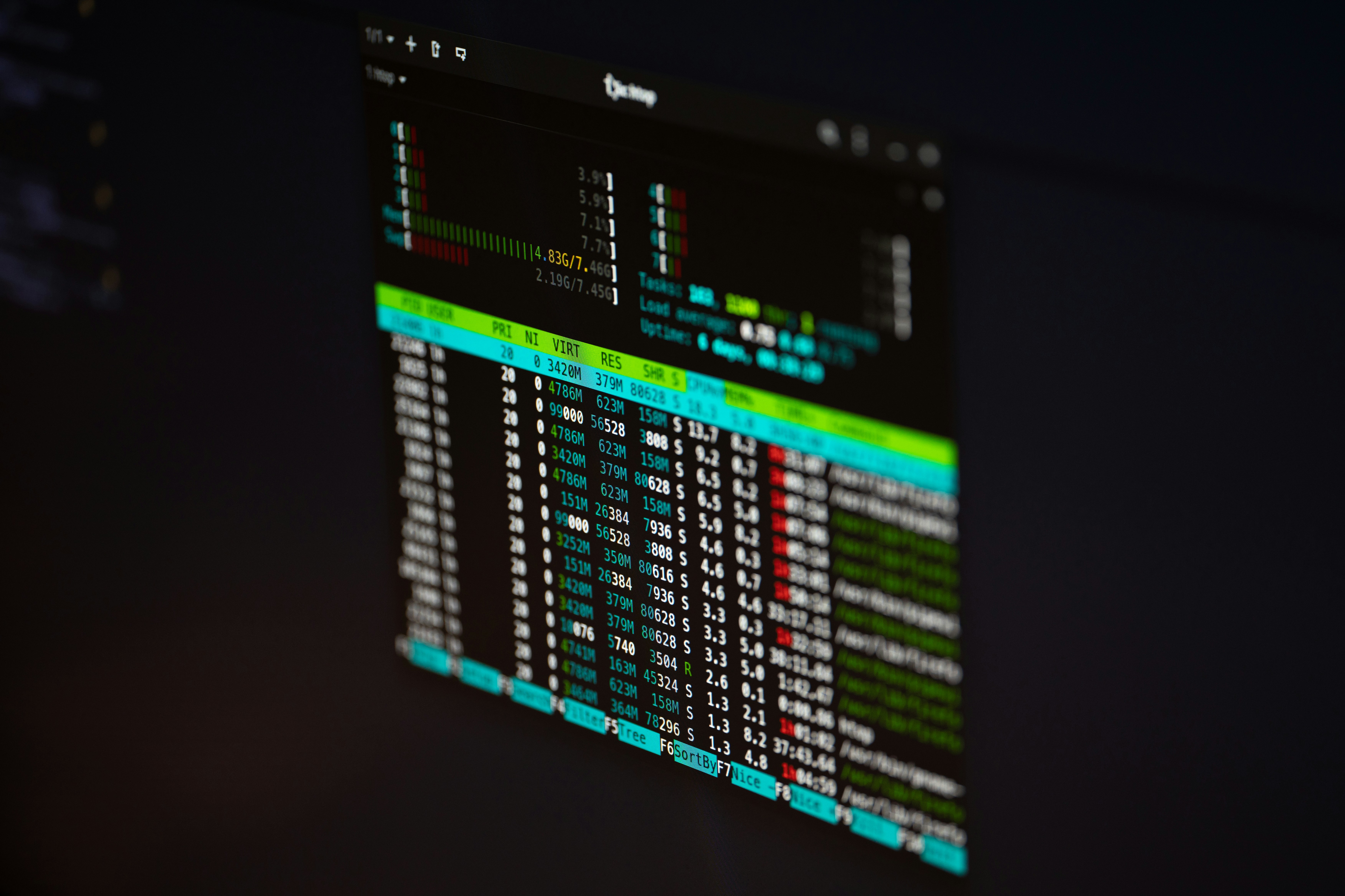Managed cloud support dashboard